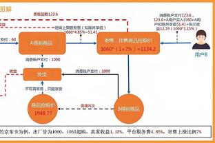 爵士替补合砍63分 3人得分上双&克拉克森21分领衔