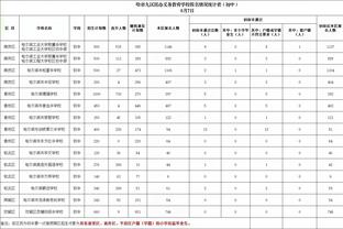 开云足球官网首页入口下载截图1